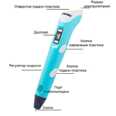 3Д Ручка с ЖК-дисплеем (3D Pen-2)